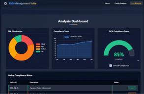DatrixOne continuous security and compliance